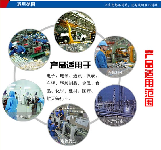 步入式高低溫燒機室適用范圍 步入式高低溫燒機室適用范圍