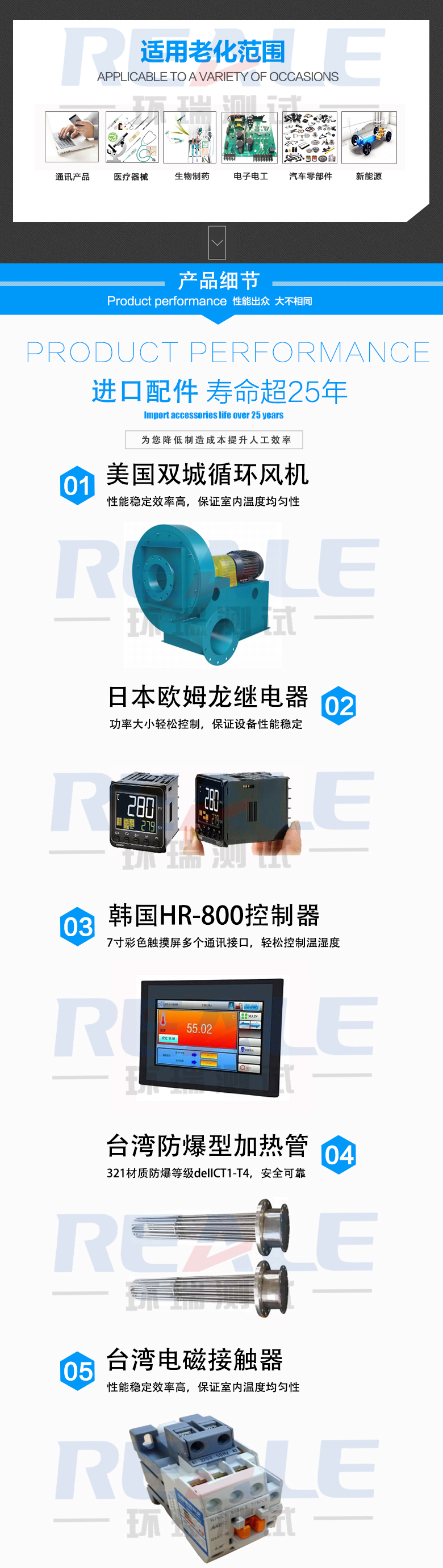 步入式老化房應用范圍和產品細節