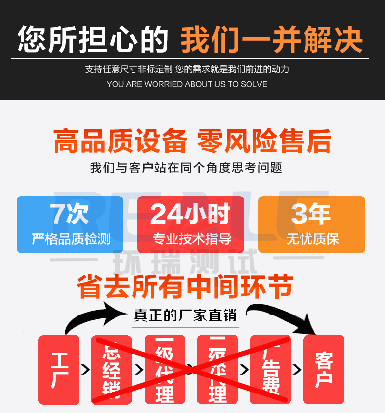 大型恒溫恒濕試驗箱廠家優勢